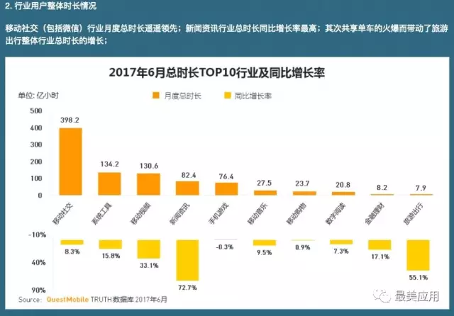 计算机行业今日涨184% 主力资金净流入