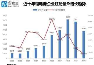 兴证策略：从PE估值看社会服务、纺织服饰