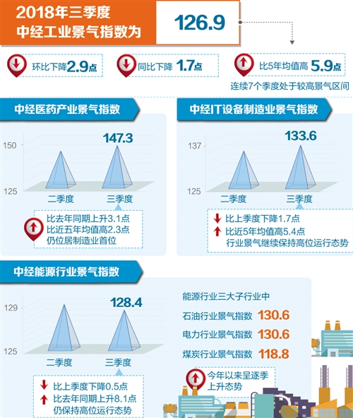 今日教育行业新闻速览04月30日